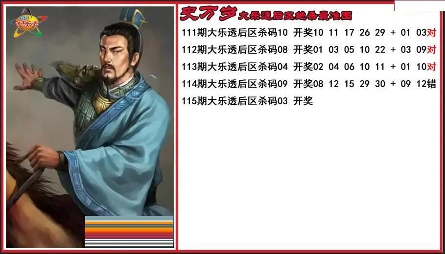 史万岁后区绝杀最准图