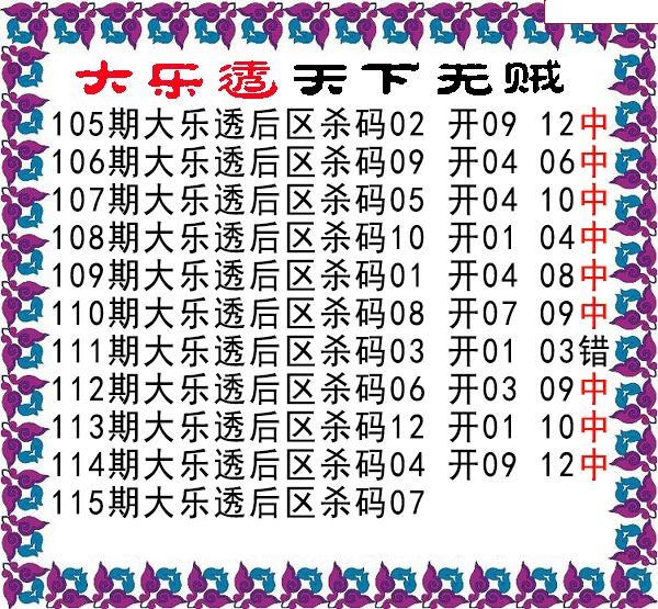天下无贼后区杀号