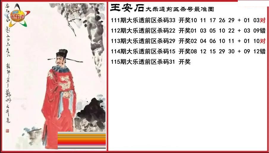 王安石前区杀号最准图