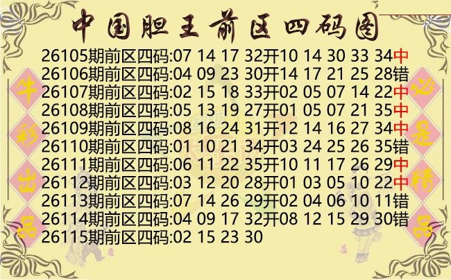 中国胆王前区四码