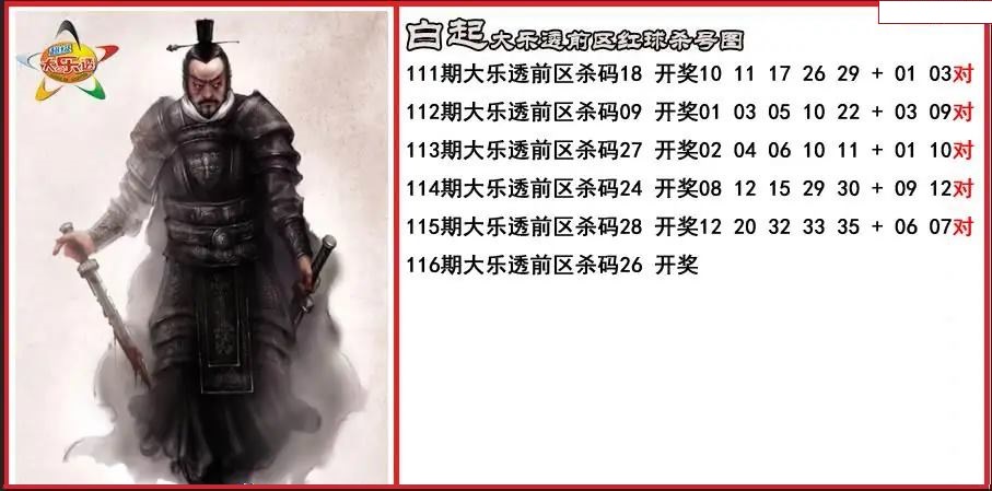 白起前区杀号图