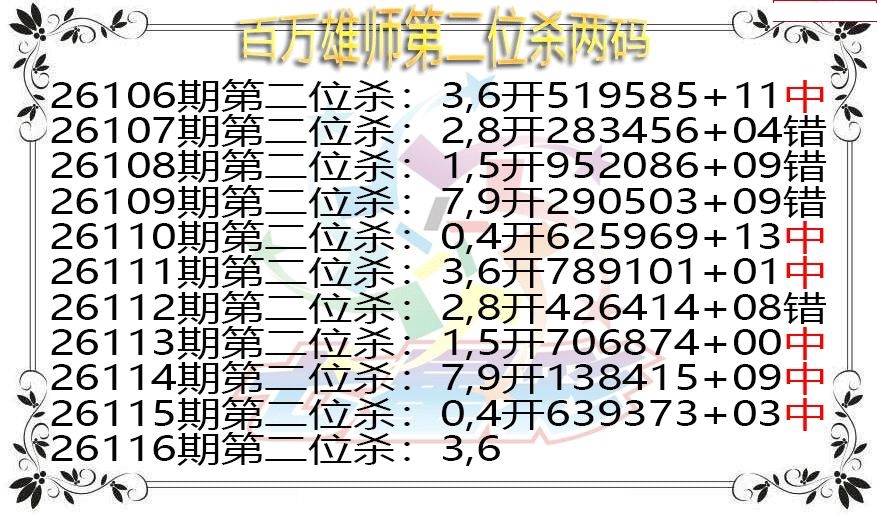 百万雄师第二位杀两码图