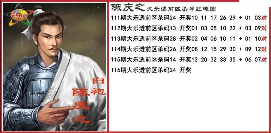 陈庆之前区杀号图