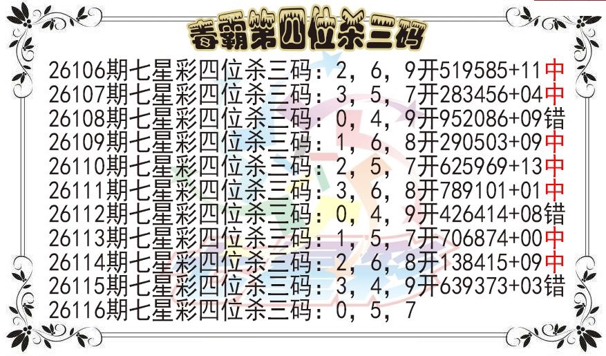 毒霸第四位杀三码