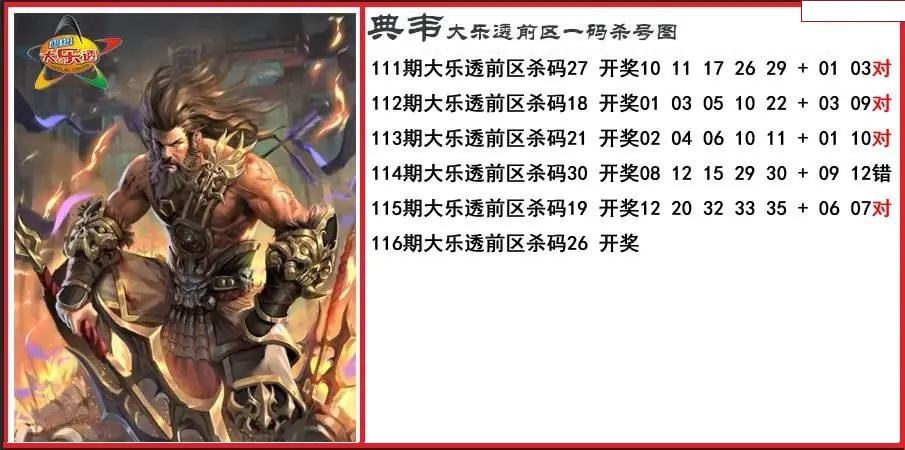 典韦前区一码杀号图