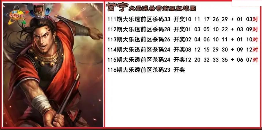 甘宁前区杀号图
