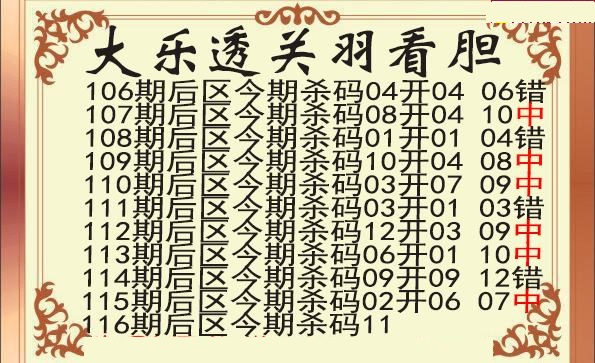 关羽后区杀号