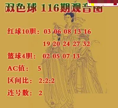 观音图