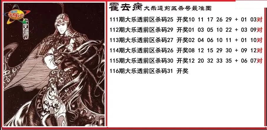 霍去病前区杀号更准