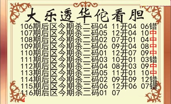 华佗看胆后区杀二码