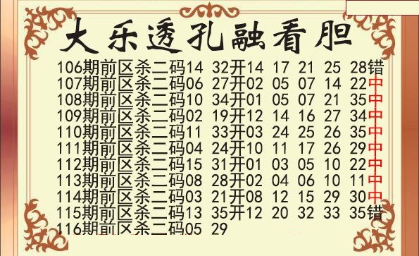 孔融前区杀号