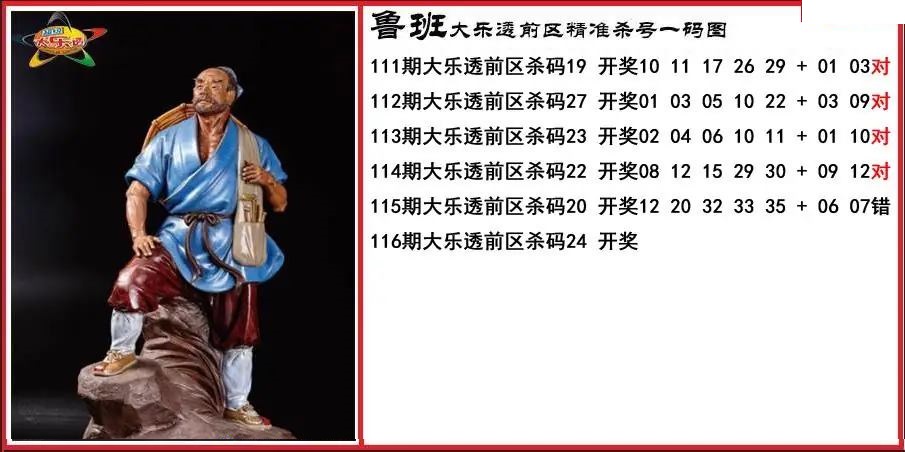 鲁班前区精准杀号一码图