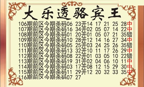 骆宾王前区杀号