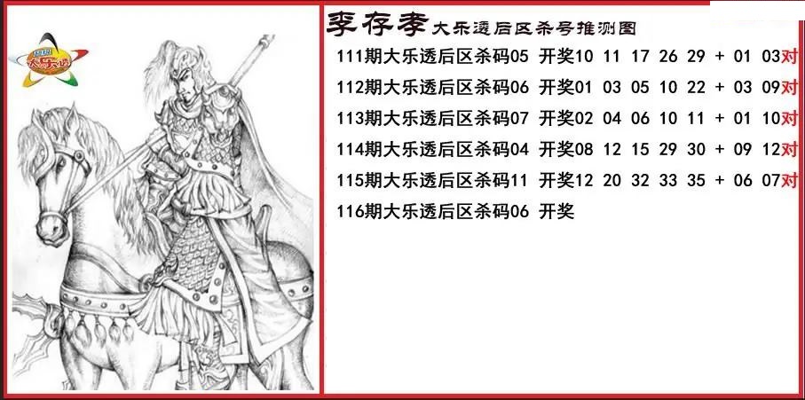 李存孝后区杀号推测图