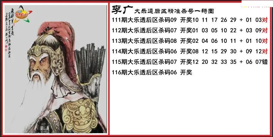李广后区精准杀号一码图