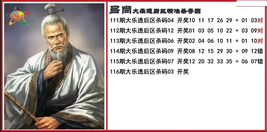 吕尚后区精准杀号图
