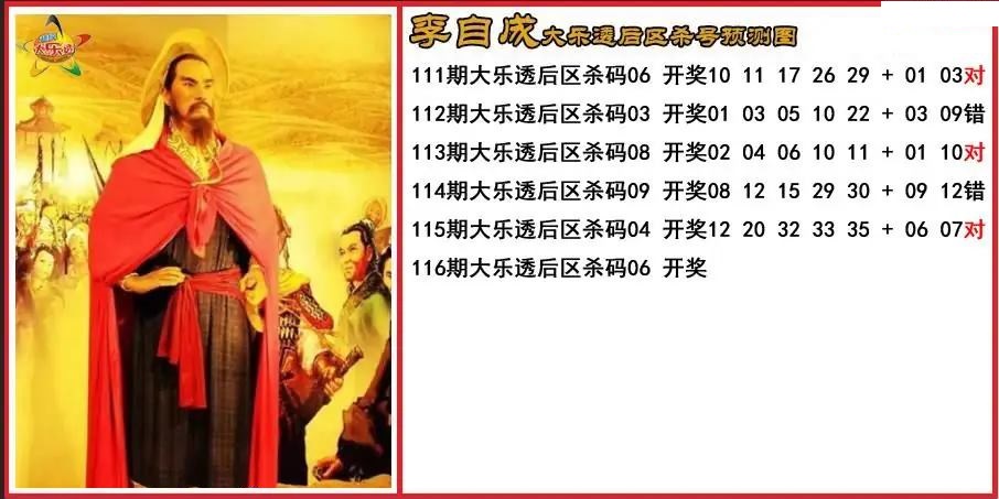 李自成后区杀号预测图