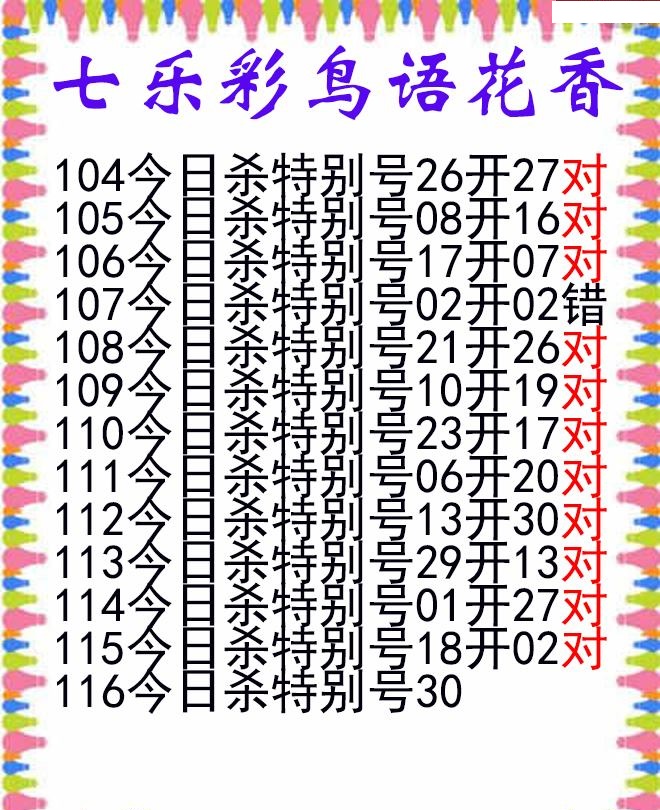 鸟语花香