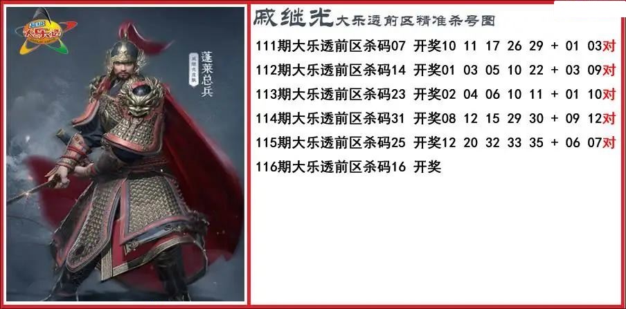 戚继光前区精准杀号图