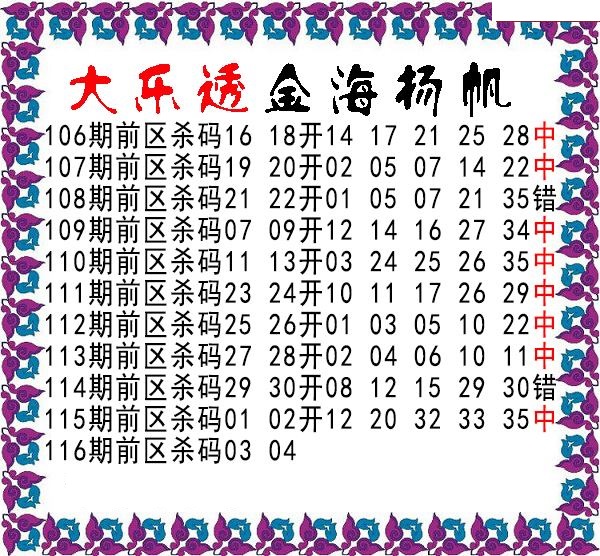金海扬帆前区杀号图