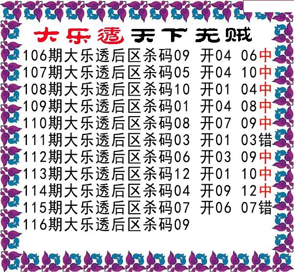 天下无贼后区杀号
