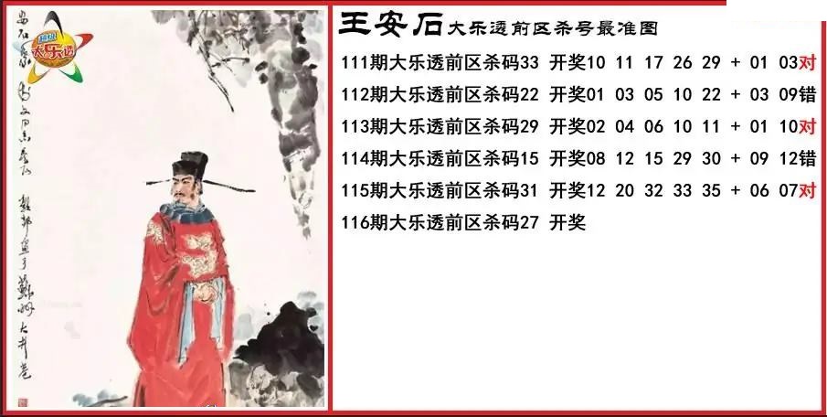 王安石前区杀号最准图