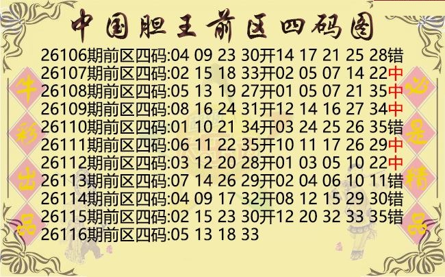 中国胆王前区四码