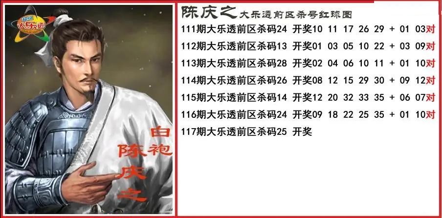 陈庆之前区杀号图