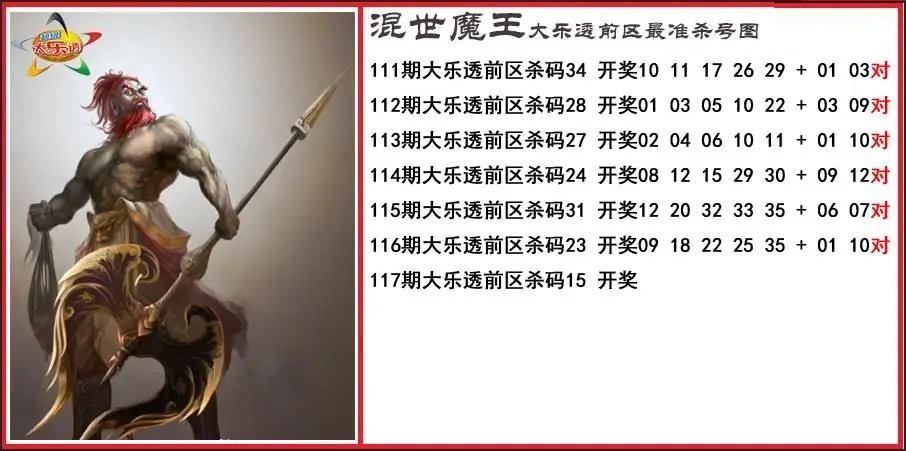 程咬金前区精准杀号图