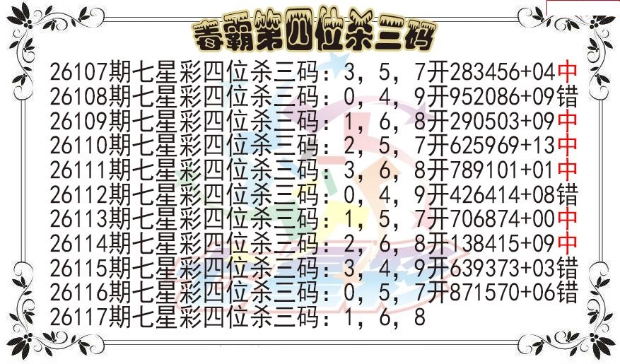 毒霸第四位杀三码
