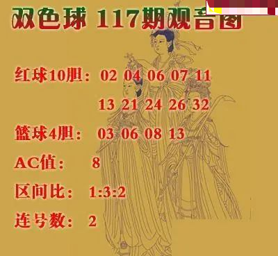 观音图