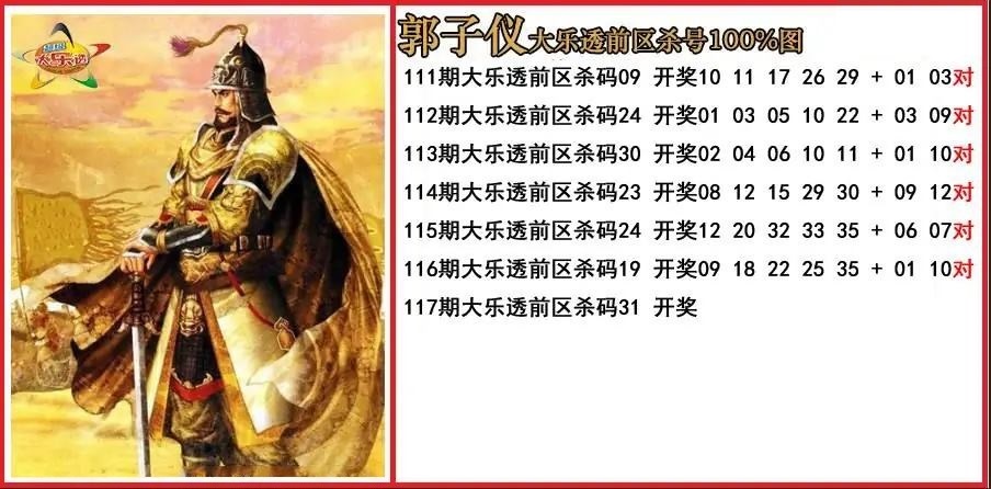 郭子仪前区杀号图