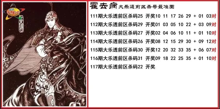 霍去病前区杀号更准
