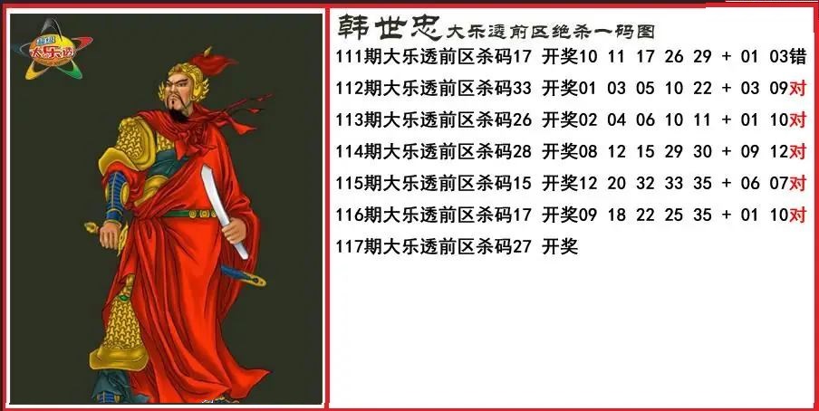 韩世忠前区绝杀一码图