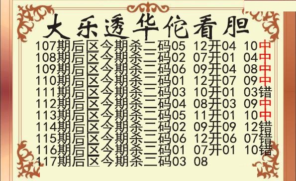 华佗看胆后区杀二码