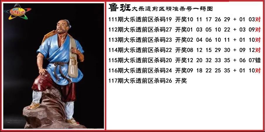 鲁班前区精准杀号一码图