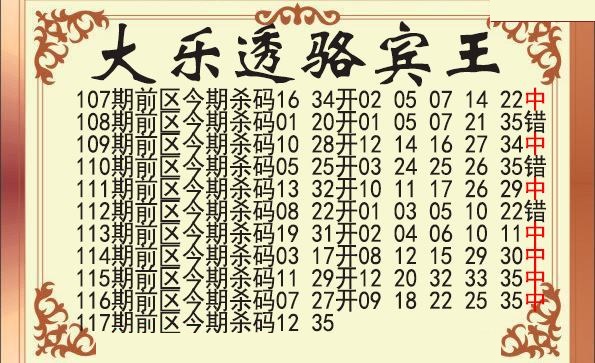 骆宾王前区杀号