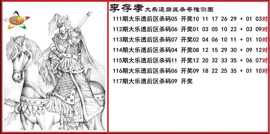 李存孝后区杀号推测图