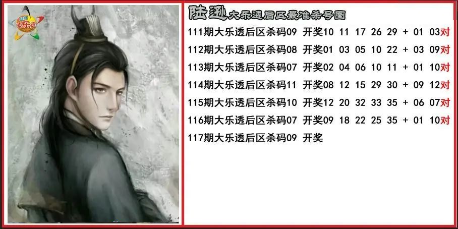 陆逊后区精准杀号图