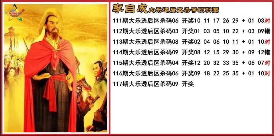 李自成后区杀号预测图