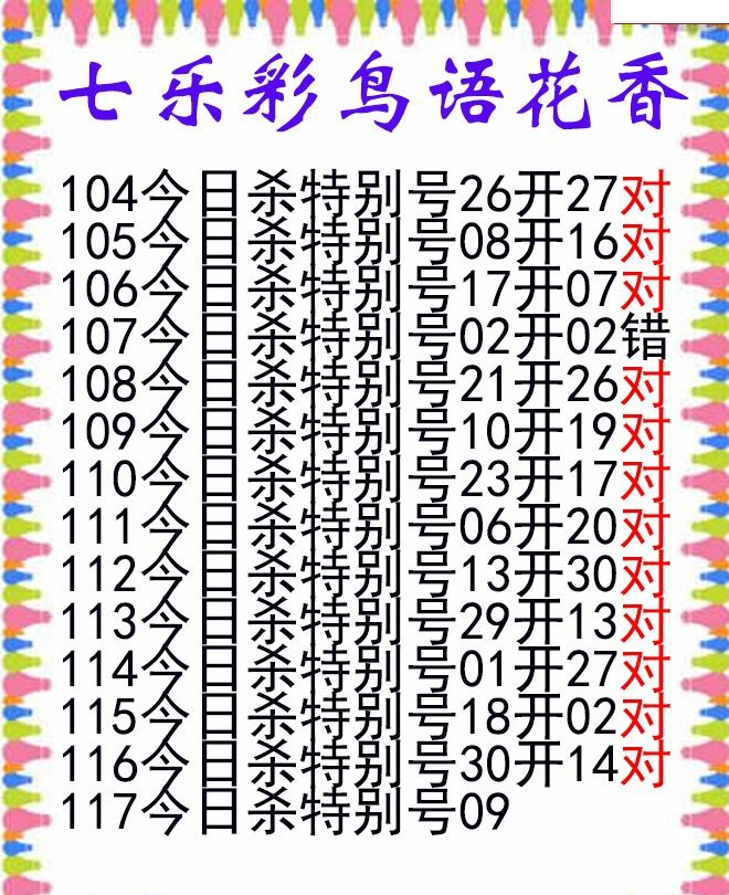 鸟语花香