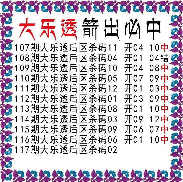 期箭出必中后区杀号