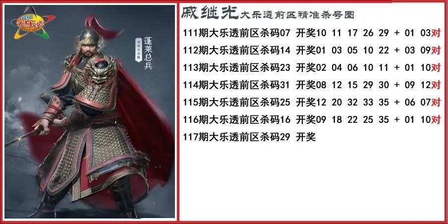 戚继光前区精准杀号图