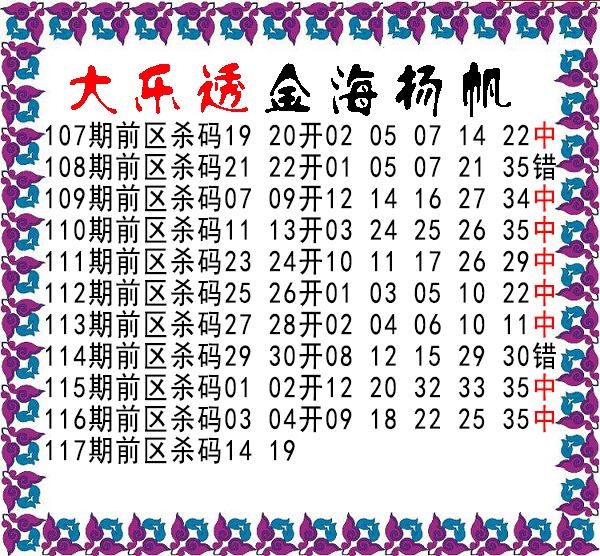 期金海扬帆前区杀号