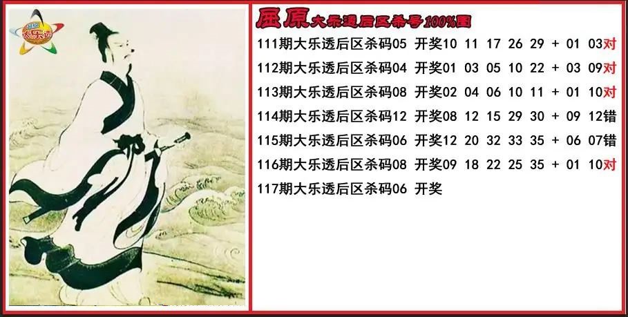 屈原后区杀号图