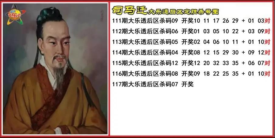 司马迁后区定胆杀号图