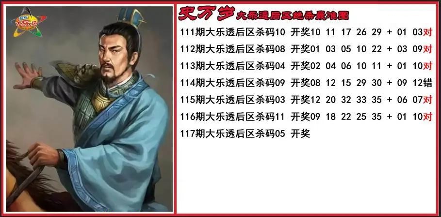 史万岁后区绝杀最准图