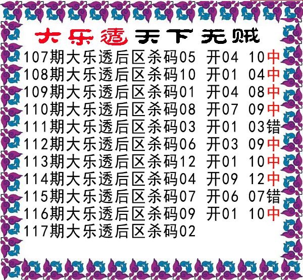 天下无贼后区杀号