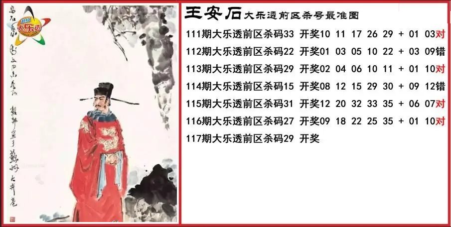 王安石前区杀号最准图