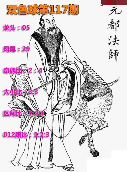 元都法师图